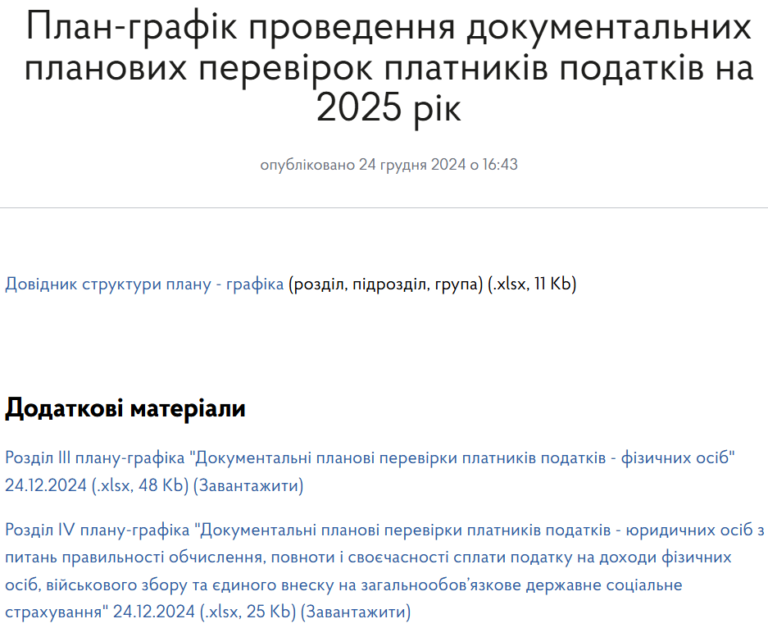План-график документальных плановых проверок ГНС на 2025 год ...